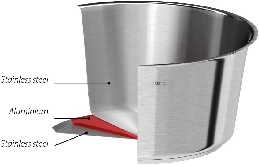 Cristel 1826 Collection 2 Qt. Saucepan, Made in France, 18/10 Stainless Steel, 3-Ply Construction, Double Riveted Fixed Handle, Oven and Dishwasher Safe
