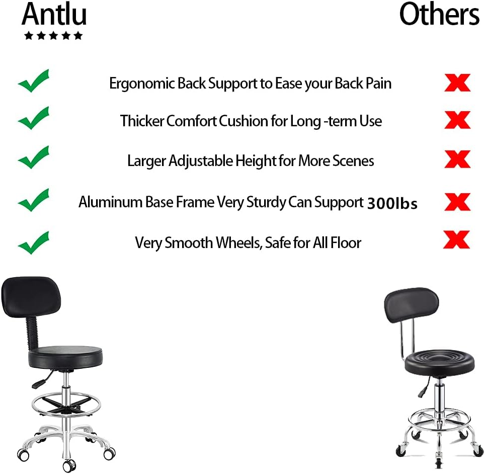 Antlu Rolling Adjustable Stool Drafting Chair for Office Shop Kitchen Medical Salon,Swivel Stool with Wheels and Back (Black, with Foot Ring)