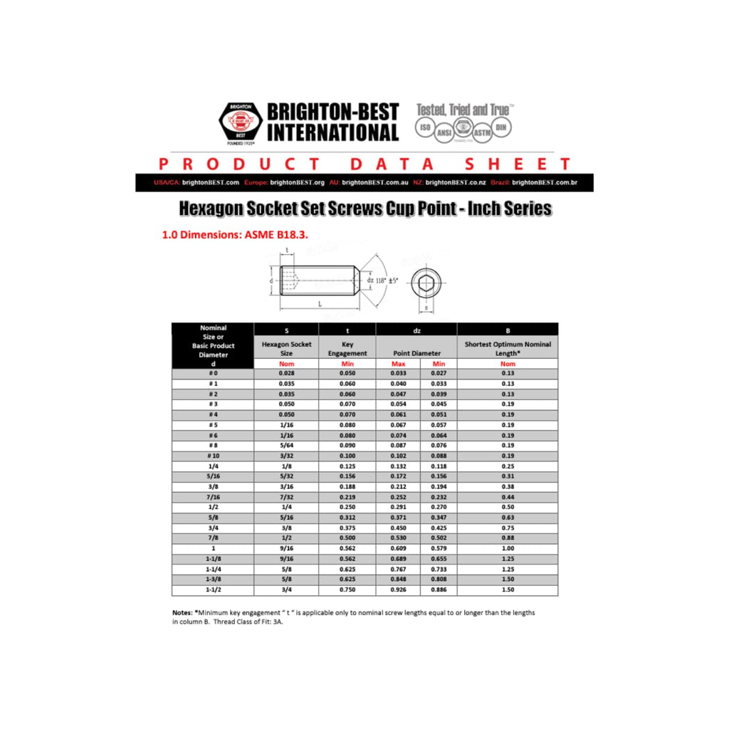 7/8'-9x7/8 Socket Set Screws, Cup Point, Coarse, Alloy, Black Oxide, 10-Pack