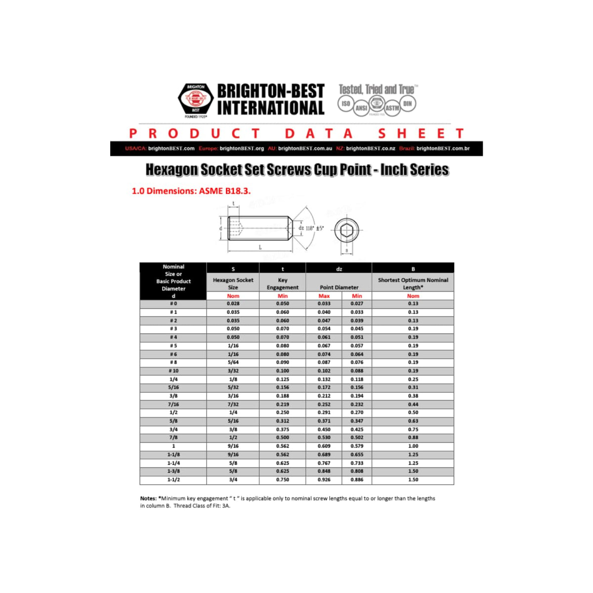 7/8'-9x7/8 Socket Set Screws, Cup Point, Coarse, Alloy, Black Oxide, 10-Pack