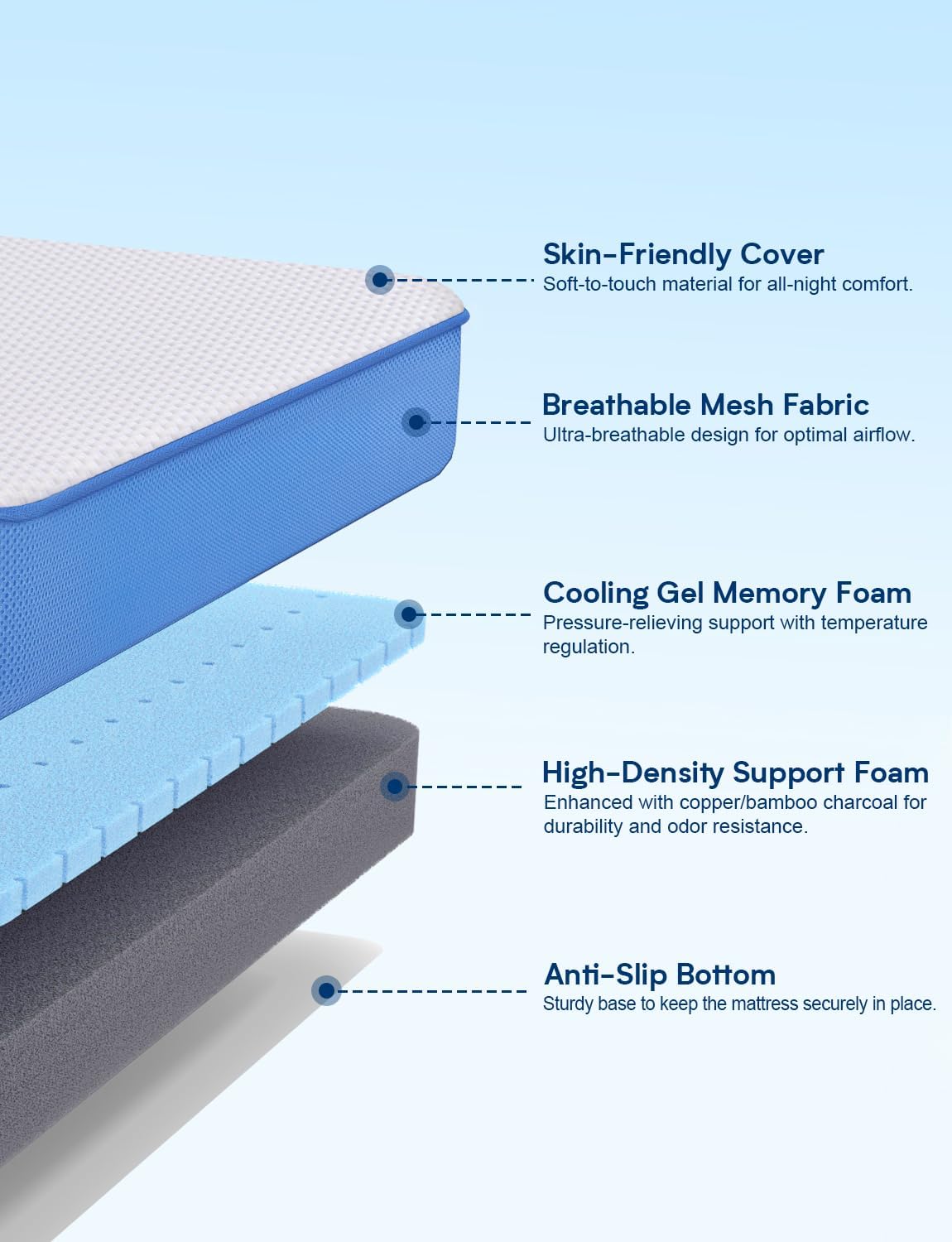 Extra Firm Mattress Topper King Size, 2026 Upgraded 4 Inch Firm High Density Memory Foam Bed Topper for Back Pain Relief, Cooling Gel + Bamboo Charcoal Mattress, CertiPUR-US, Washable Cover