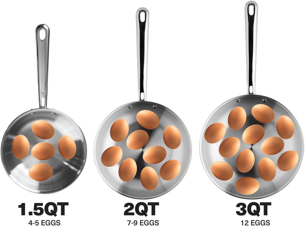 Misen 5-Ply Stainless Steel Saucier with Lid– Induction-Compatible Pan with Curved Sides for Smooth Stirring - Oven Safe to 800F – Even Heat Distribution & Ergonomic Handle - 3 QT