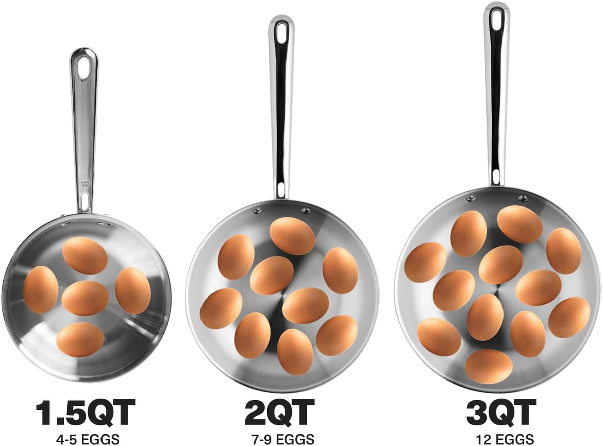 Misen 5-Ply Stainless Steel Saucier with Lid– Induction-Compatible Pan with Curved Sides for Smooth Stirring - Oven Safe to 800F – Even Heat Distribution & Ergonomic Handle - 3 QT