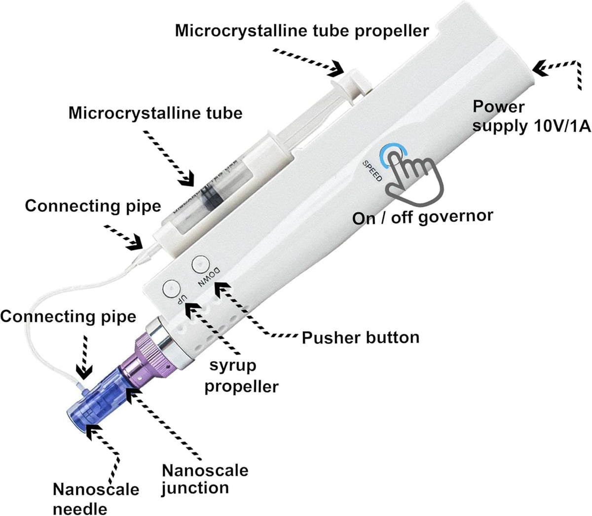 Elitzia Non-Needle Injection Facial Rejuvenation Skin Care Tools Instrument 2 Cartridges for Home Use ETNV6138