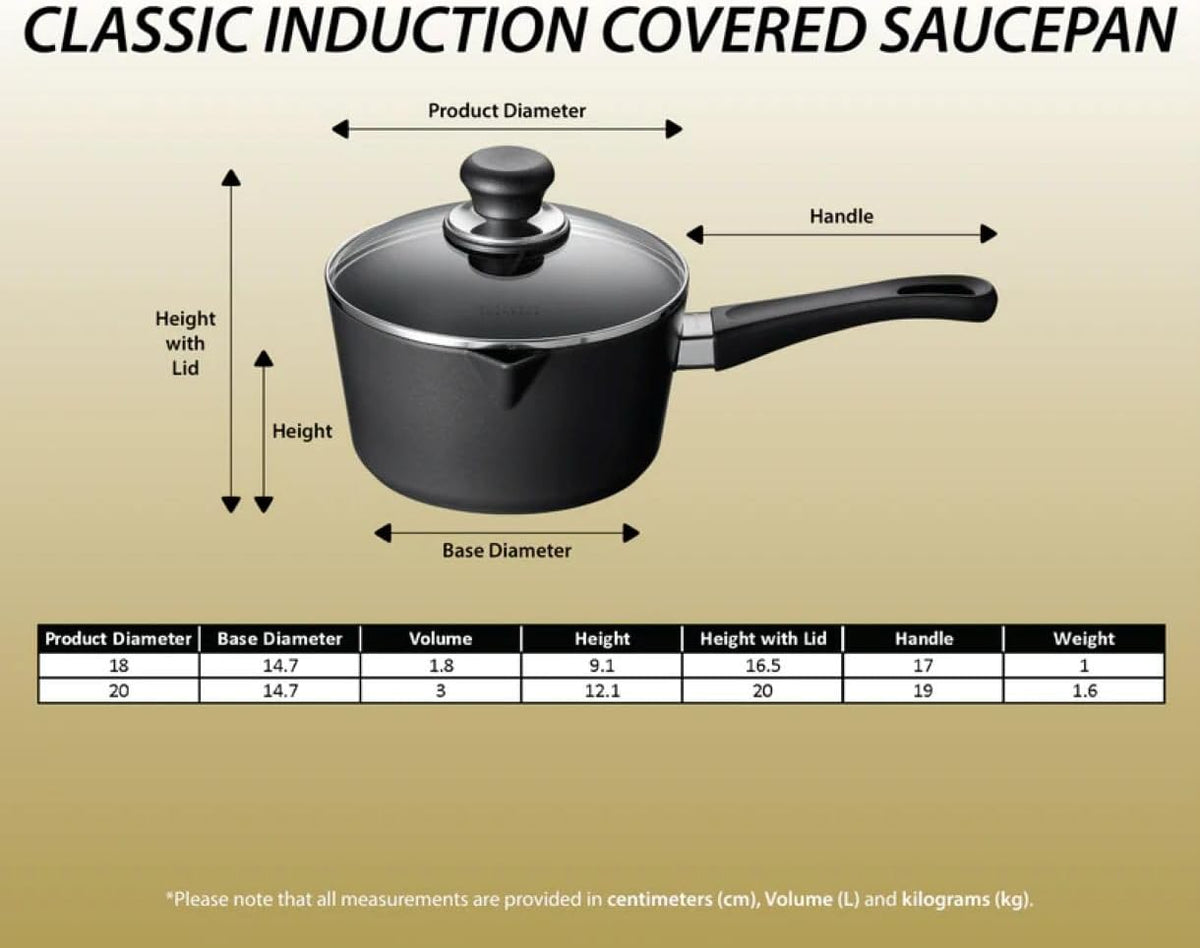 Scanpan Classic Induction 1.8 QT Nonstick Saucepan – Compatible with All Cooktops, Induction Ready, Metal Utensil Safe, Oven Safe to 500°F, Dishwasher Safe