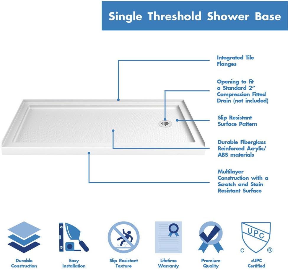 DreamLine 34 in. D x 60 in. W x 75 5/8 in. H Right Drain Acrylic Shower Base and QWALL-3 Backwall Kit In White, DL-6147R-01