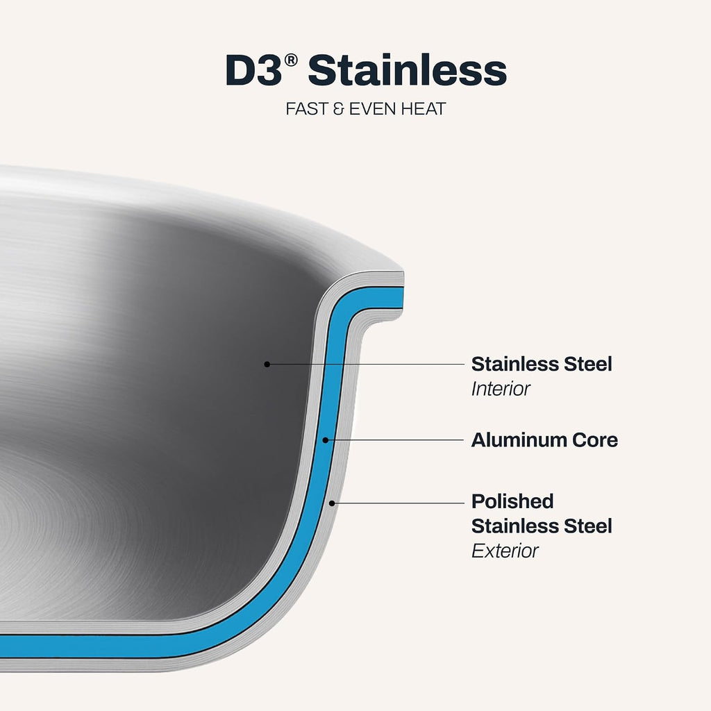 All-Clad D3® Stainless Steel 3 Quart Saute Pan Covered- Made in the USA- The Original Bonded Professional Cookware- Oven Safe & Induction Compatible