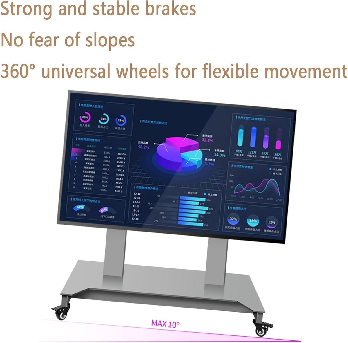 tv Mount- Motorized - Mobile TV Cart On Wheels - Motorized TV Lift, Mobile TV Stand Cart with Height Adjustable, 4 Step Height Memory Function, Motorized TV Lift Fits 5
