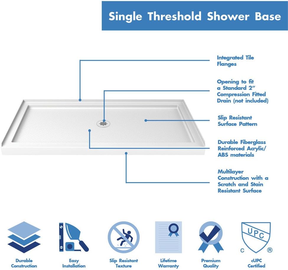 DreamLine 34 in. D x 60 in. W x 75 5/8 in. H Center Drain Acrylic Shower Base and QWALL-3 Backwall Kit In White, DL-6147C-01