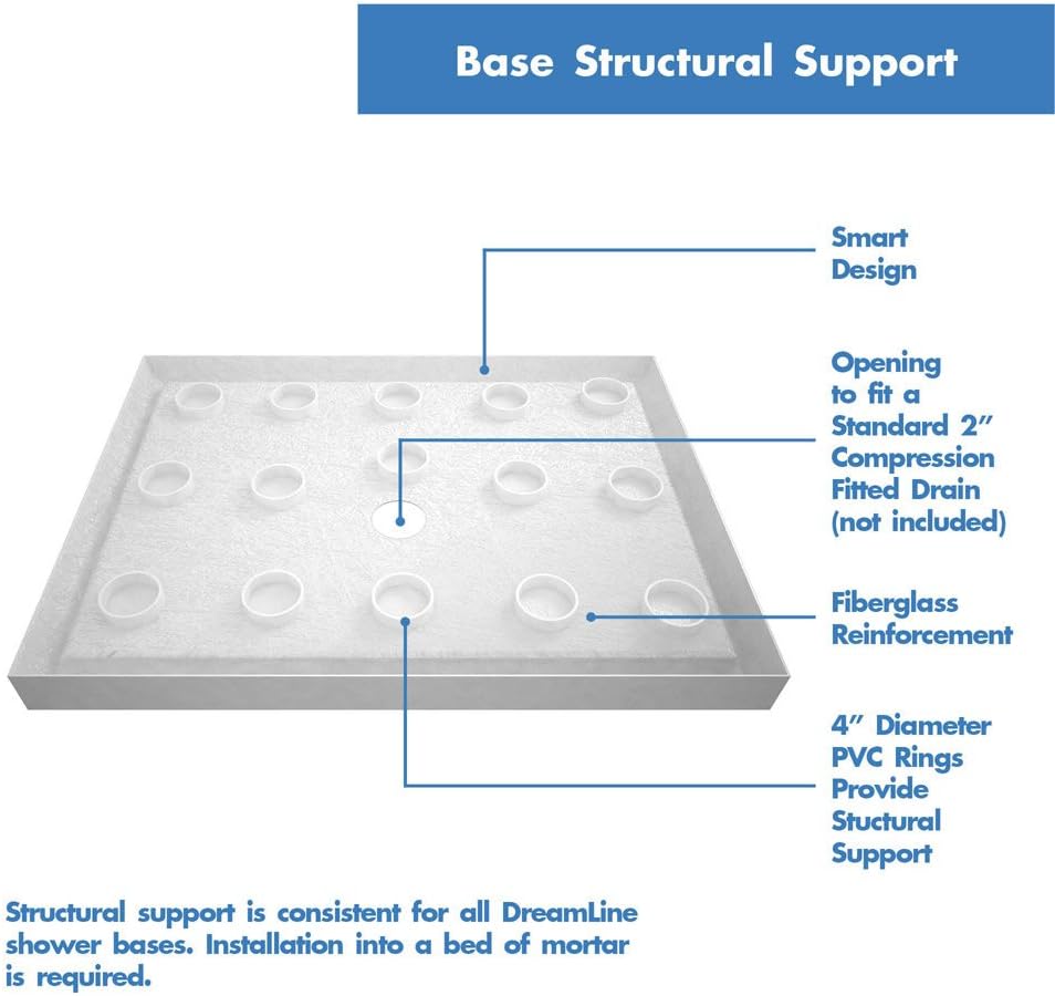 DreamLine 36 in. D x 48 in. W x 76 3/4 in. H Center Drain Acrylic Shower Base and QWALL-5 Backwall Kit In White, DL-6193C-01