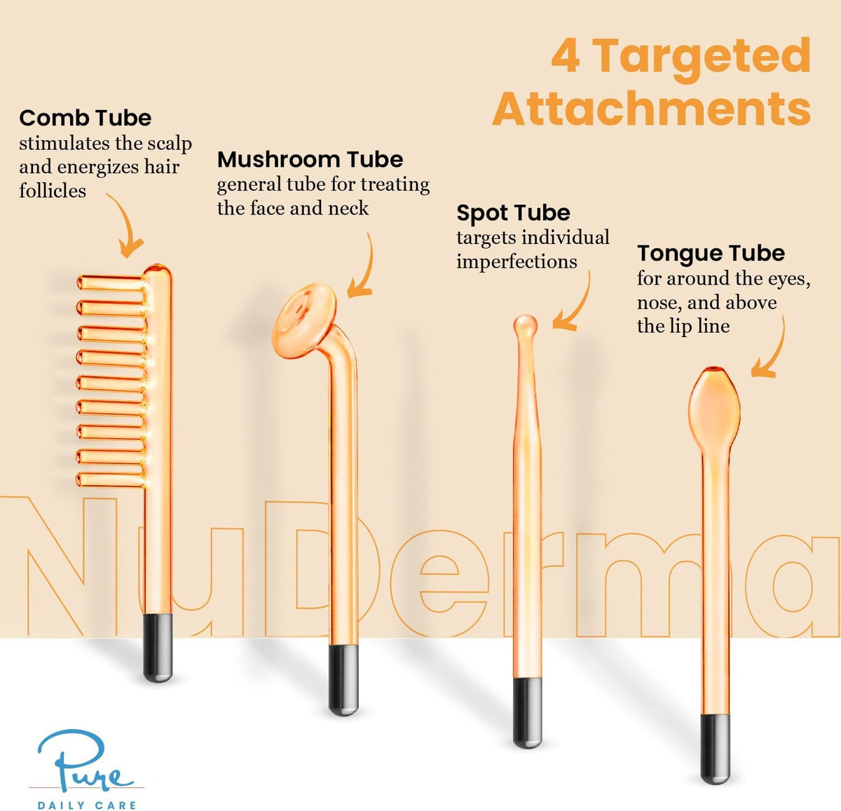 Pure Daily Care NuDerma Handheld Skin Therapy Wand Machine w/Neon – Anti-Aging - Skin Tightening - Wrinkle Reducing - Dark Circles – Clarifying - Hair & Scalp Stimulator (Pack of 2)
