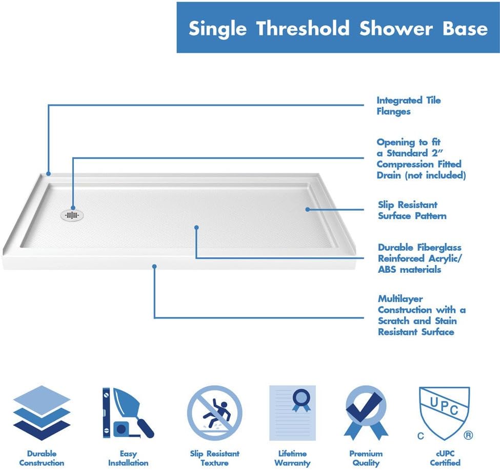 DreamLine 34 in. D x 60 in. W x 75 5/8 in. H Left Drain Acrylic Shower Base and QWALL-3 Backwall Kit In White, DL-6147L-01