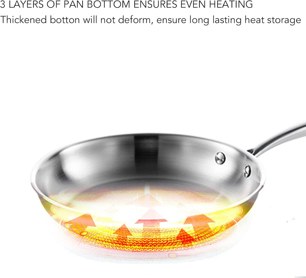 Stainless Steel Frying Pan - 3 Layers Stainless Steel Skillet for Omelette Cooking Professional Grade Pans for Cooking (Silver-28cm