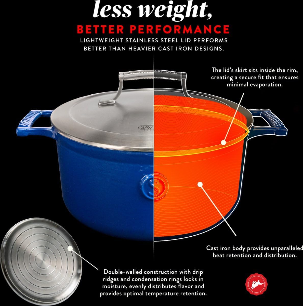 SAVEUR SELECTS Enameled Cast Iron 3-1/2-Quart Saucier with Stainless Steel Lid, Rabbit Grey, Voyage Series