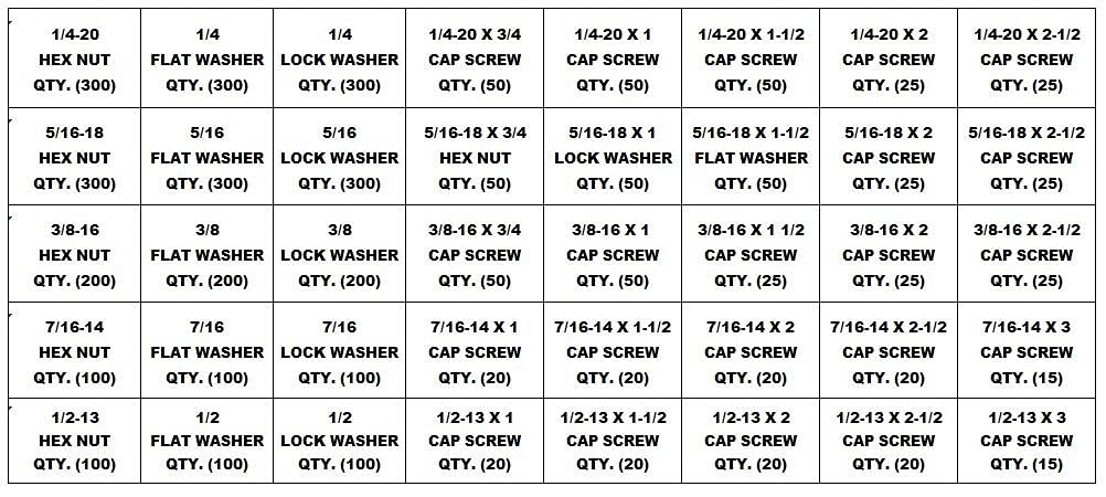 3760 Piece Bolt Bin Kit Grade 8 Nut Bolt Washer Assortment, Hex Head Cap Screws, Flat and Lock Washers 40 Hole Bin