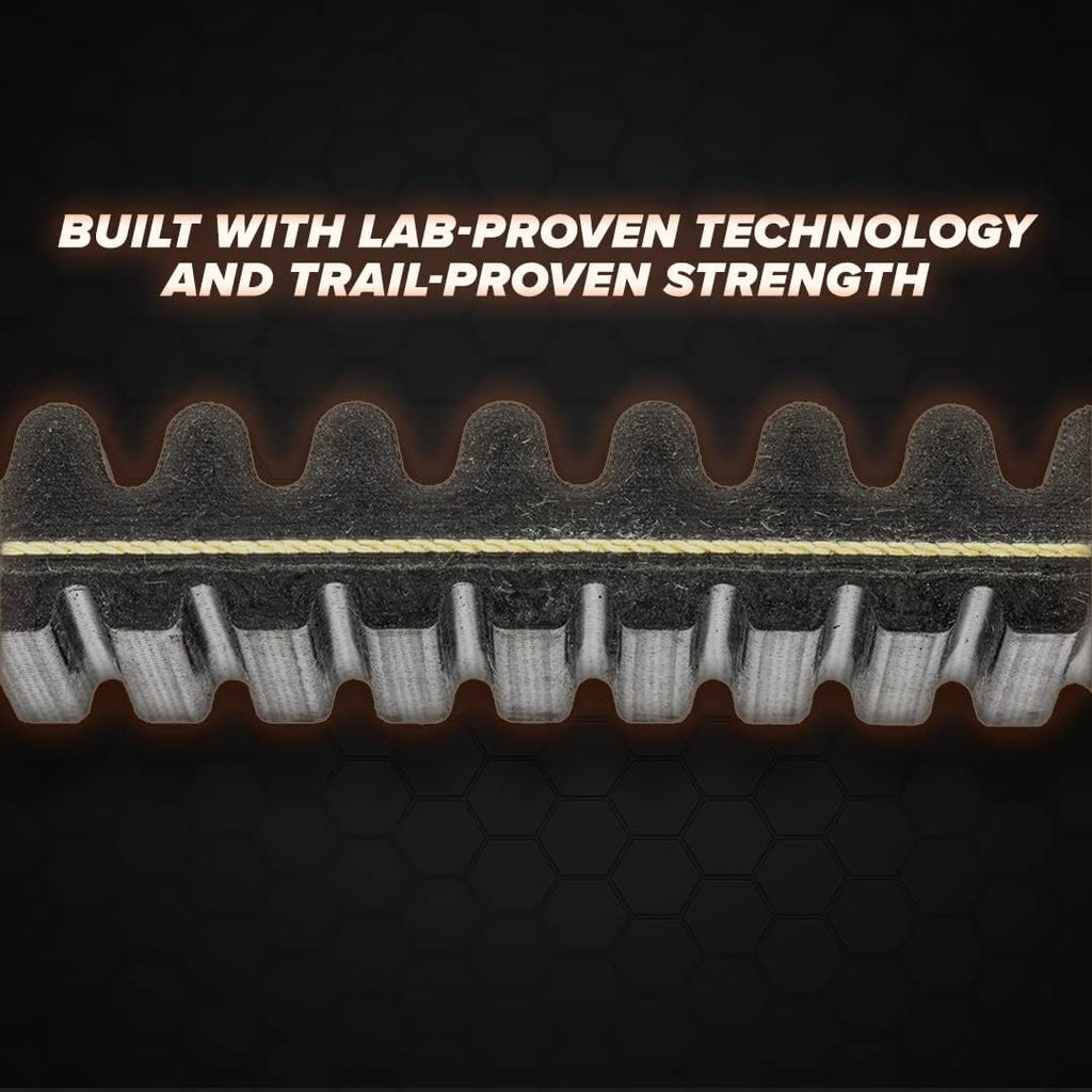 SuperATV Heavy Duty Sand Storm CVT Drive Belt Compatible with Polaris RZR Models | Built to Perform in Extreme Heat, Dirt, and Dust | See Fitment