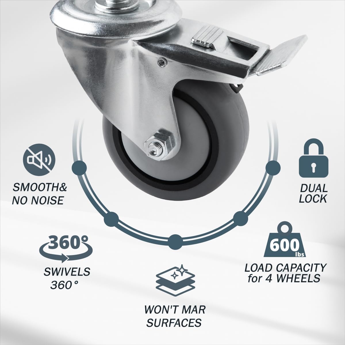 POWERTEC 17201-Case4 3' Heavy Duty Threaded Stem Swivel Caster Wheels with 600 lbs Total Loads, Dual Locking Industrial Castor Wheels for Workbench, Dolly, Cart & Furniture, (Pack of 16)