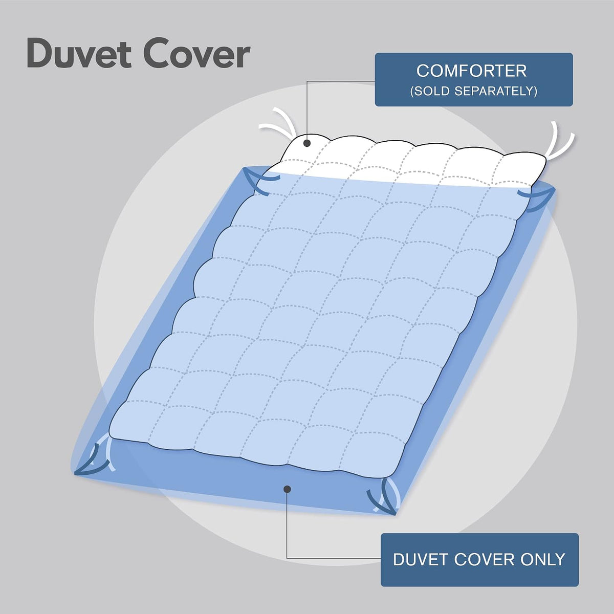 Madison Park Dawn 100% Cotton Duvet Set Floral Shabby Chic Design All Season Comforter Cover Bedding, Matching Shams, Percale Light Weight Bed Comforter Covers, Queen(90'x90'), Blue 9 Piece , Aqua