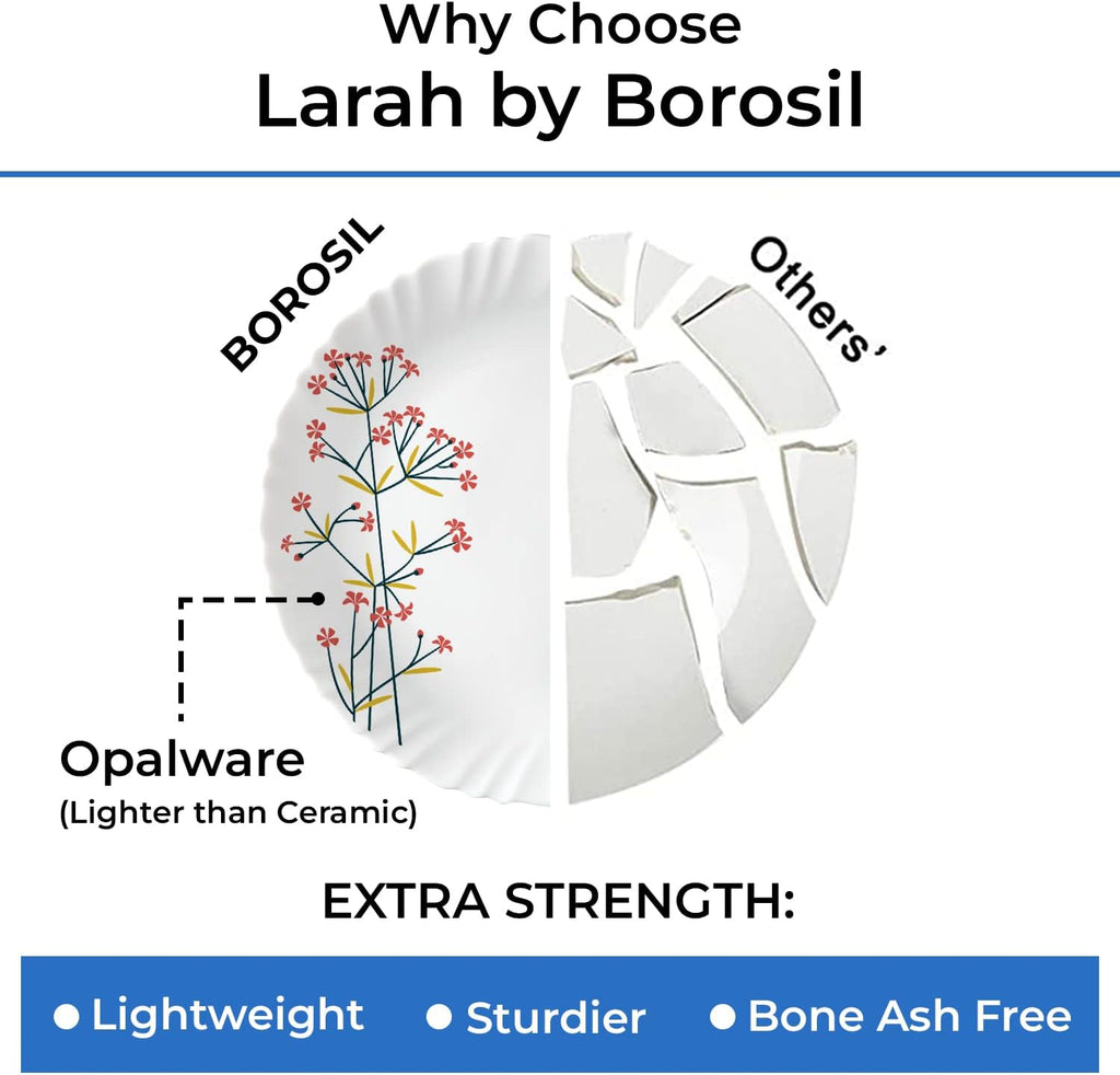 Borosil 19-Piece Opal Glass Dinnerware Set for 6 - Chip & Stain Resistant, Dishwasher & Microwave Safe