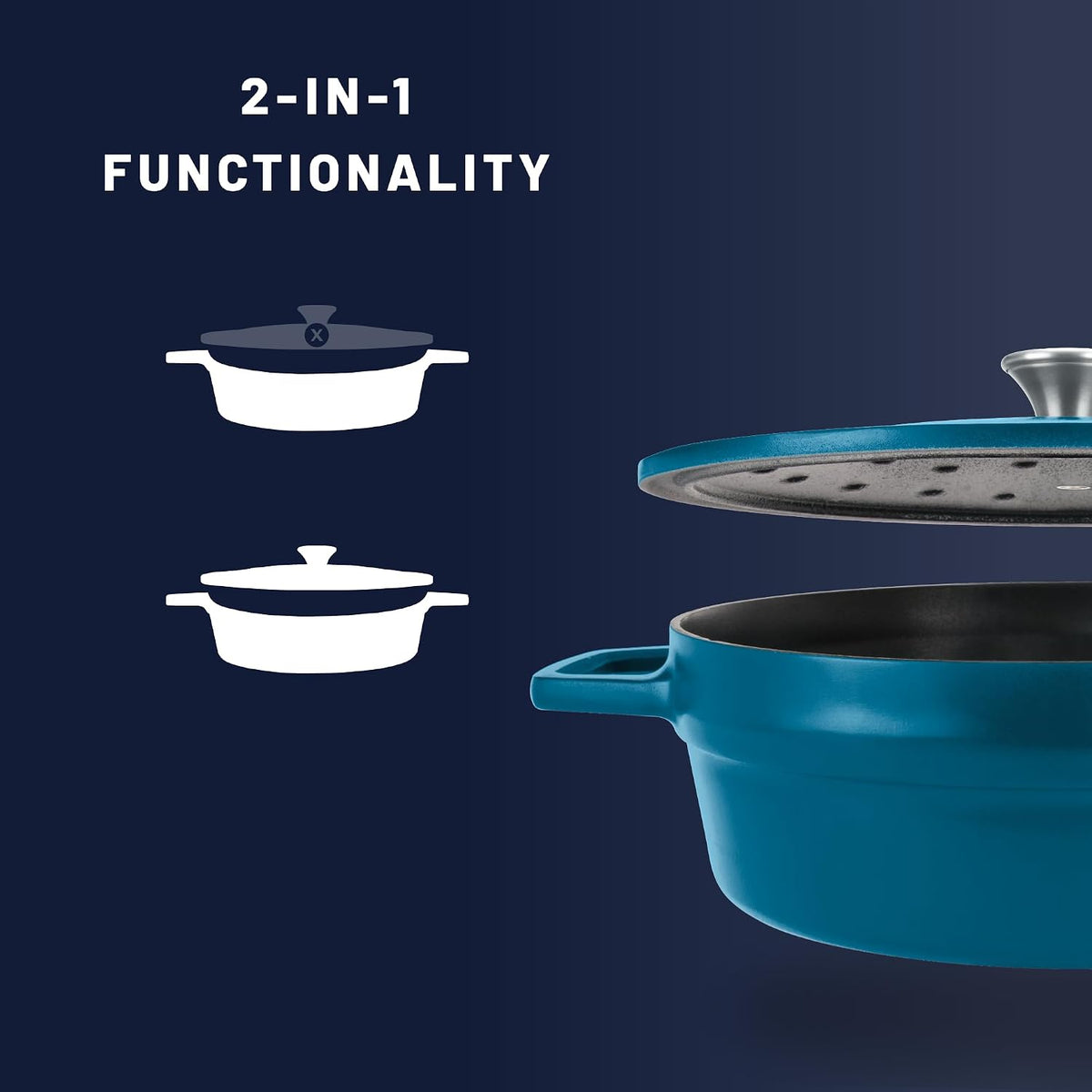 All American 1930 - Dutch Oven - The Saucier Set, Berry Blue - 5.5qt Capacity - Perfect for Sauces, Soups & Simmering - Non Stick & PFAS Free - Made in the USA