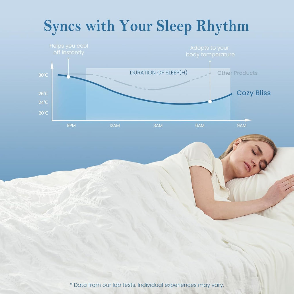 Cozy Bliss Cooling Comforter Seersucker Plaid, Q-Max 0.45 Lightweight Cooling Blanket, Breathable Silk Smooth Summer Bedding Quilt for Hot Sleepers Night Sweats, Cali King(106'*96'), White