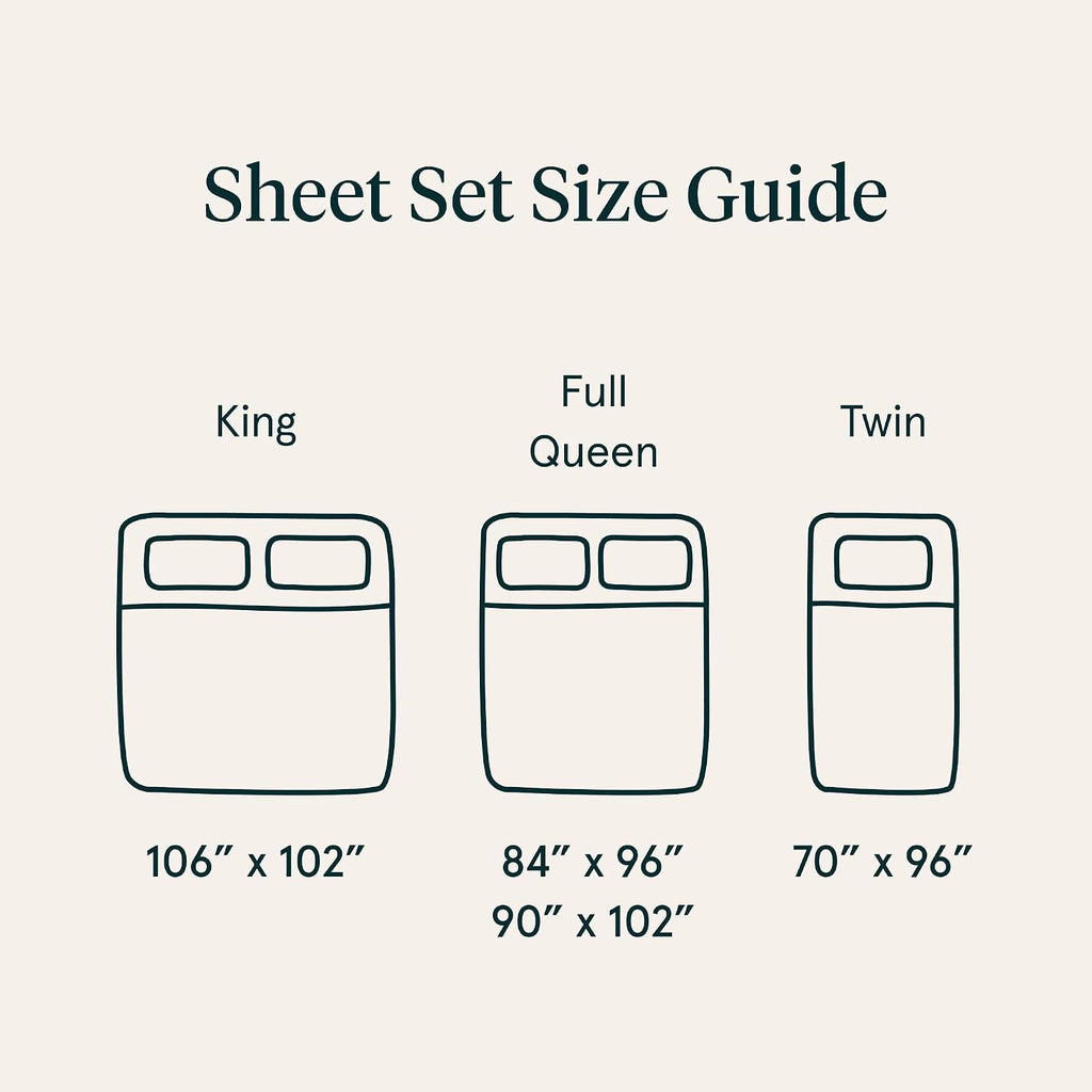 Tuft & Needle Queen Percale Sheet Set – 100% Supima Cotton, Crisp & Cooling Sheets for Hot Sleepers, Breathable & Durable Hotel-Quality Bedding, Deep 16' Pockets, Oeko-Tex Certified, Cloud