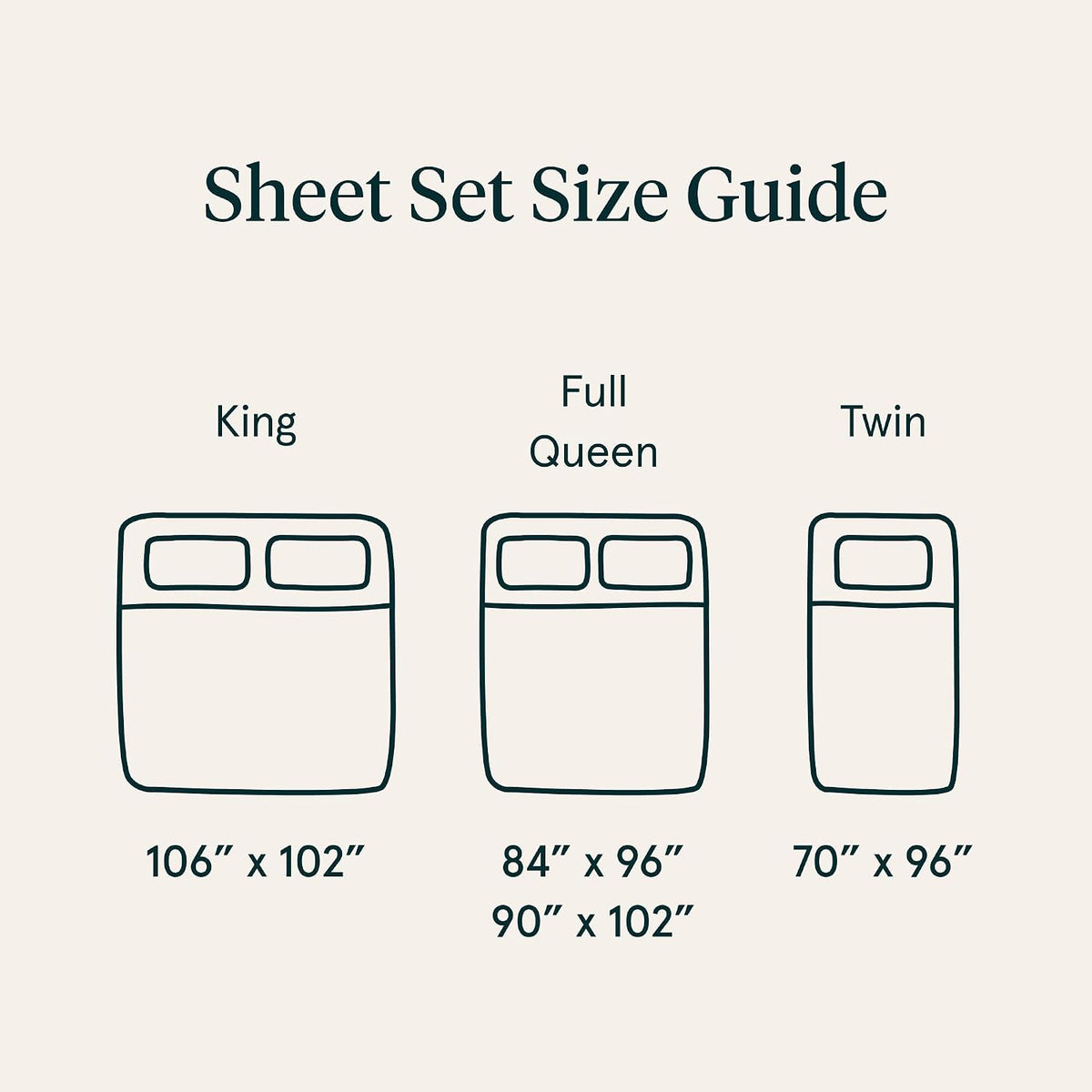 Tuft & Needle Queen Percale Sheet Set – 100% Supima Cotton, Crisp & Cooling Sheets for Hot Sleepers, Breathable & Durable Hotel-Quality Bedding, Deep 16' Pockets, Oeko-Tex Certified, Sand