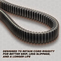 SuperATV Extreme Badass CVT Drive Belt Compatible with Polaris Ranger 1000/1000 Crew/Pro XD/XD Crew | See Fitment | Smooth Engagement, Increased Durability