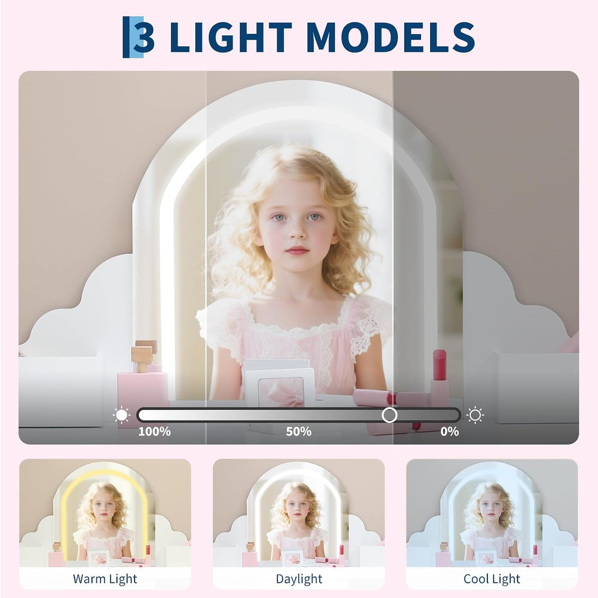 Garvee Kids Vanity with Lighted Mirror & Stool, Little Girls Vanity and Wooden Makeup Playset with Adjustable LED Light, Storage Drawer & Shelves for Girls 3-9, White