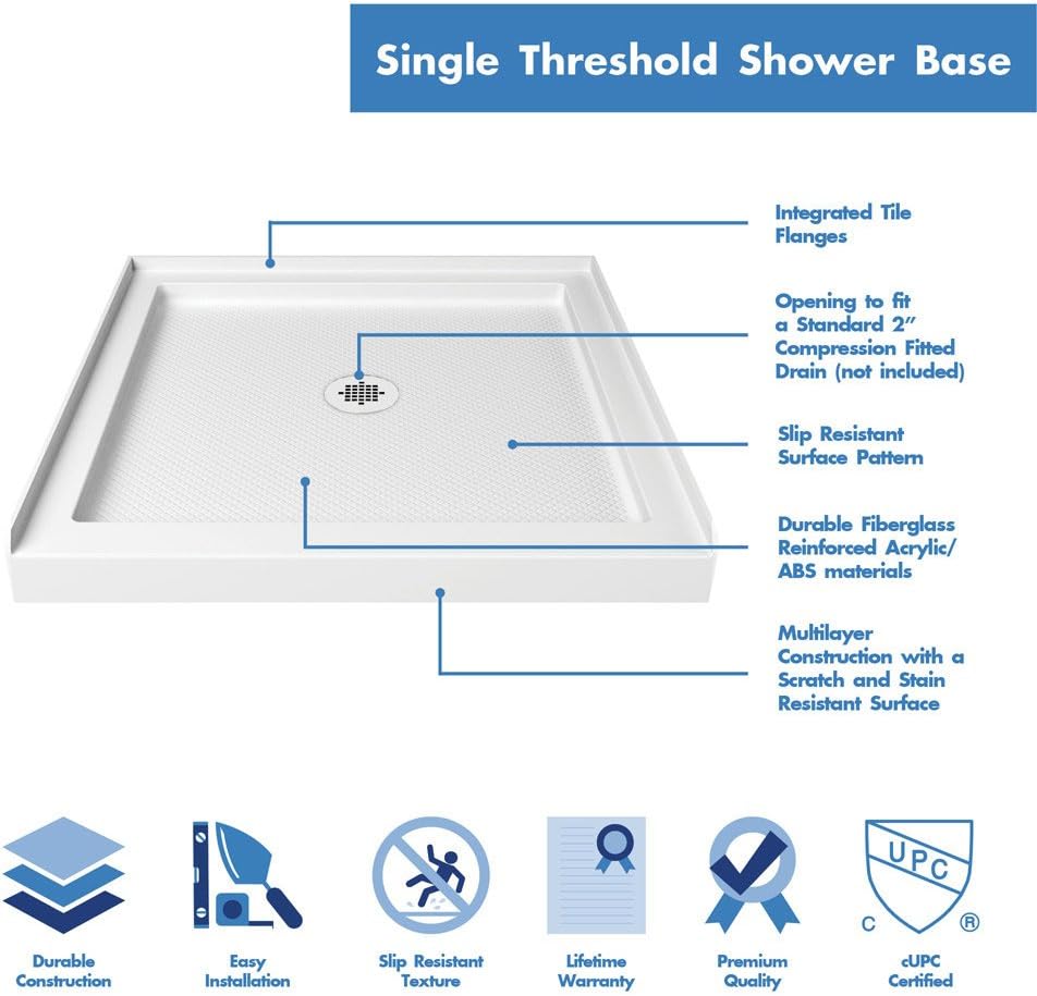 DreamLine 36 in. D x 36 in. W x 76 3/4 in. H Center Drain Acrylic Shower Base and QWALL-5 Backwall Kit In White, DL-6194C-01