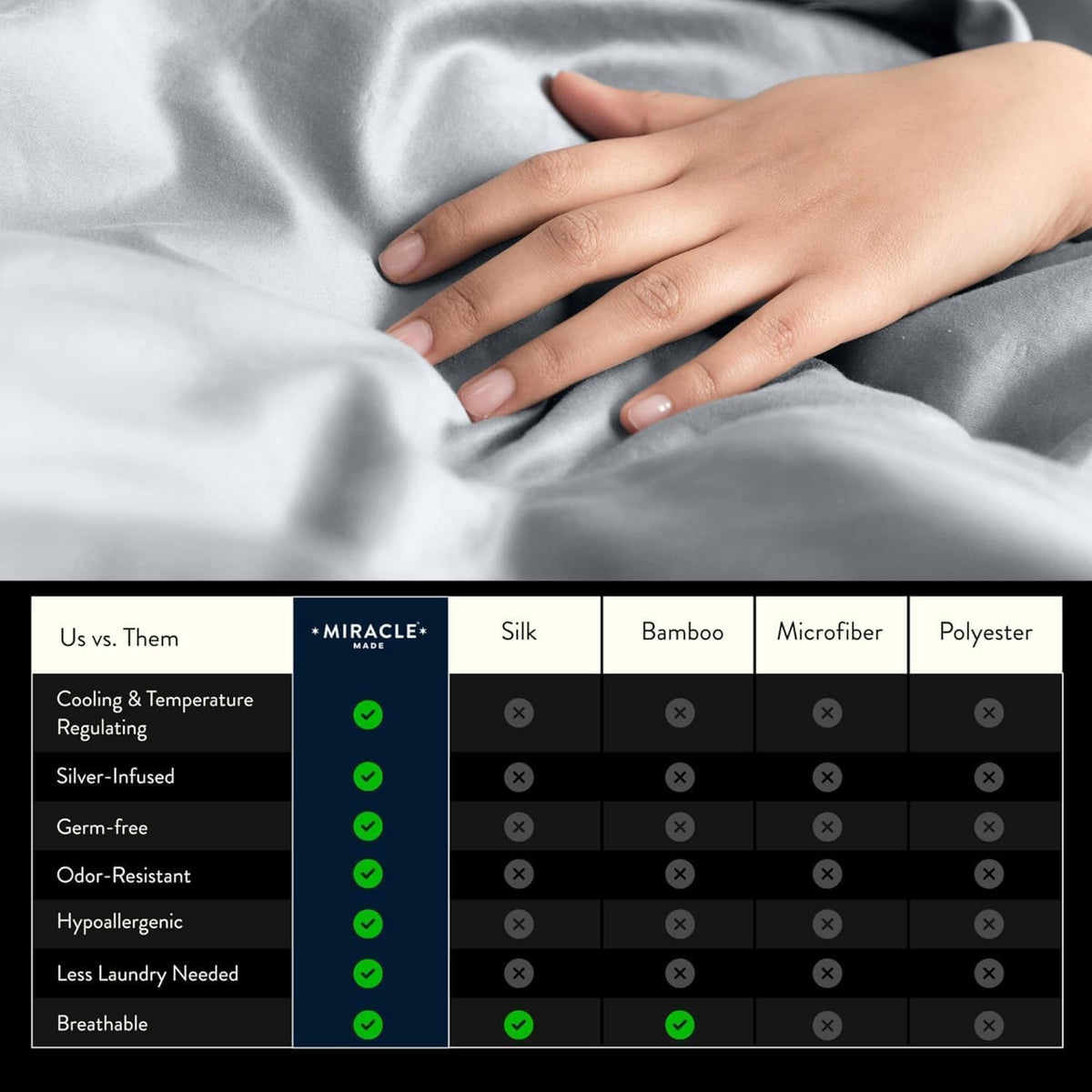 Miracle Made Extra Luxe Soft, Cool-to-the-Touch Cotton Bed Sheet Set, 4-Piece – Silver-Treated, Breathable, Lightweight Bedding – Full Size, Silver Grey