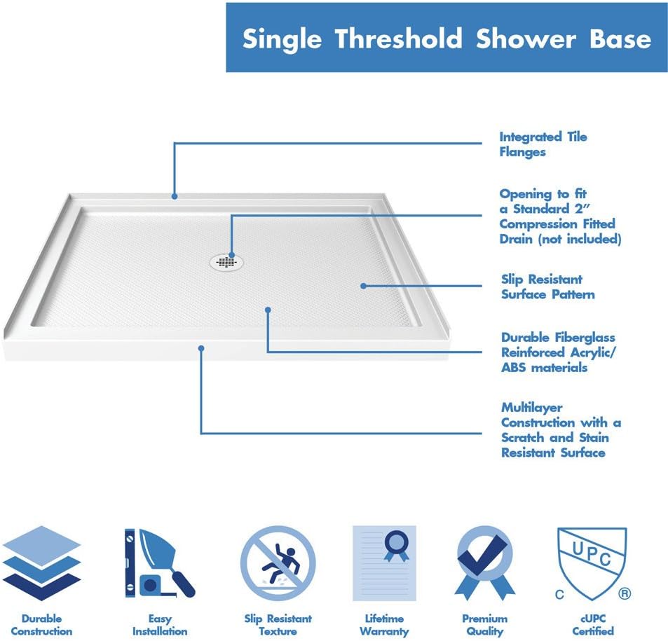 DreamLine 36 in. D x 48 in. W x 76 3/4 in. H Center Drain Acrylic Shower Base and QWALL-5 Backwall Kit In White, DL-6193C-01