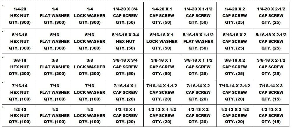 M&M Fasteners 3,765-Piece Grade 5 Coarse Thread Hex Bolt & Nut Assortment Kit with Steel Bin