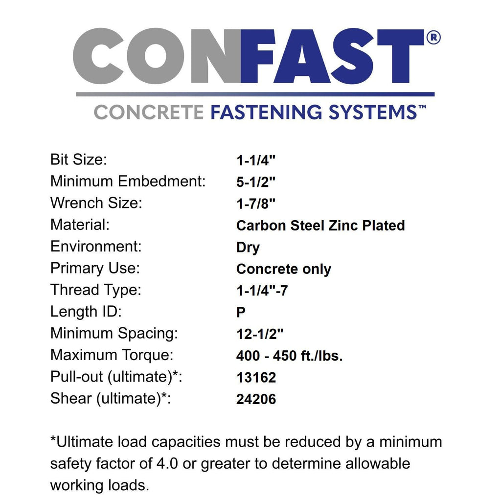 CONFAST 1-1/4' x 9' Wedge Anchor Zinc Plated (Box of 5)