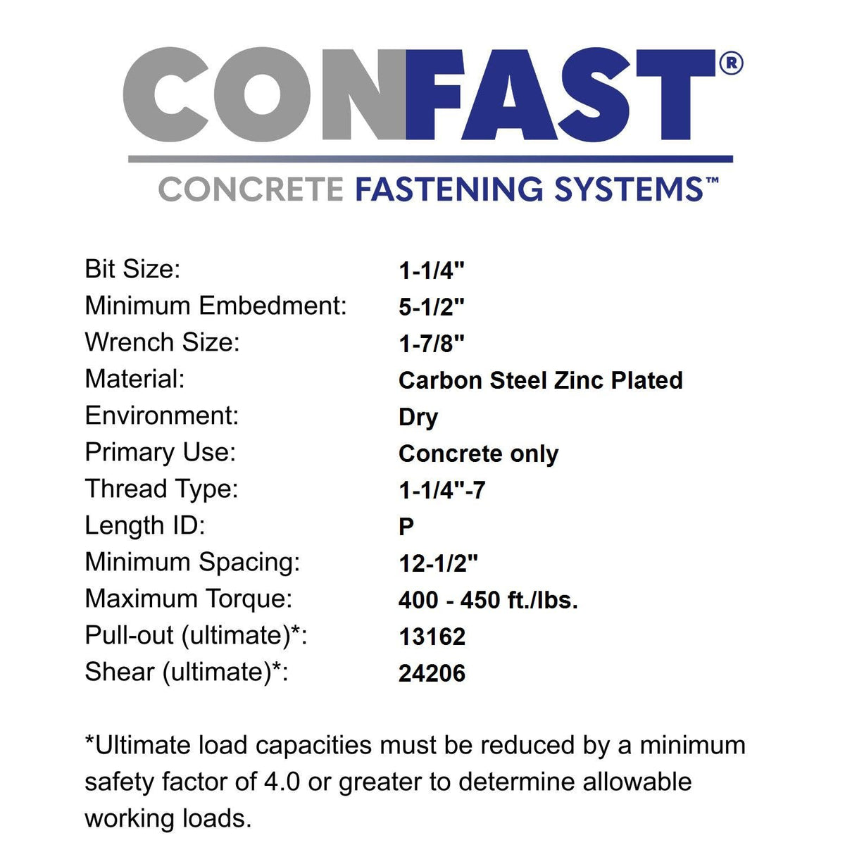 CONFAST 1-1/4' x 9' Wedge Anchor Zinc Plated (Box of 5)