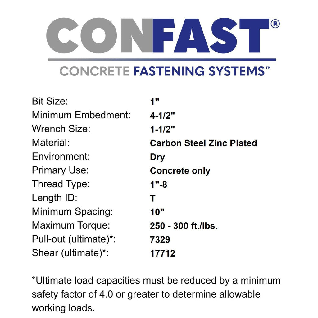 CONFAST 1' x 12' Wedge Anchor Zinc Plated (Box of 5)