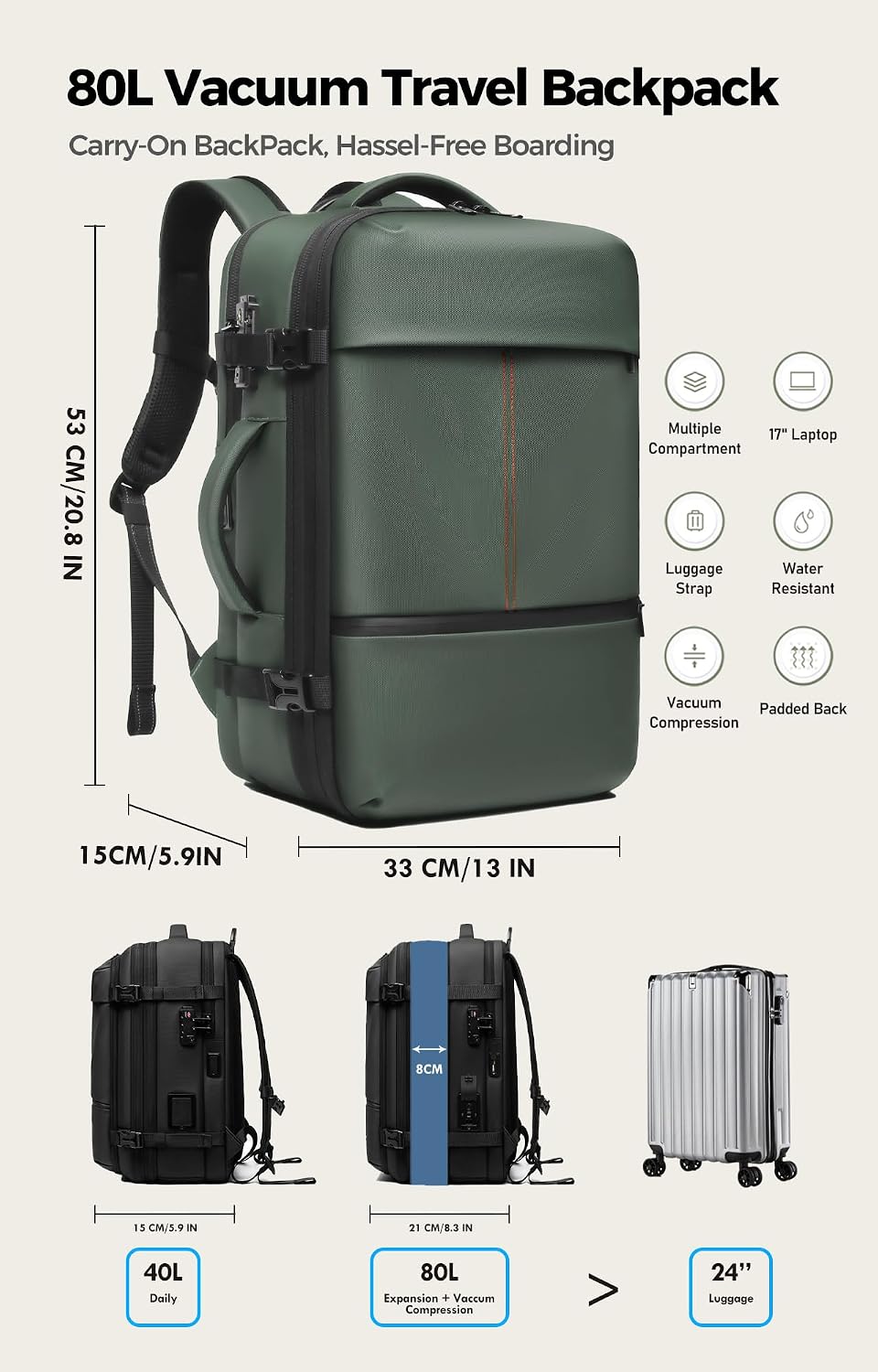 IKYWT Vacuum Seal Backpack Travel with Ultra-Power Pump, 80L Expandable Travel Backpack with Vacuum System w/TSA Lock