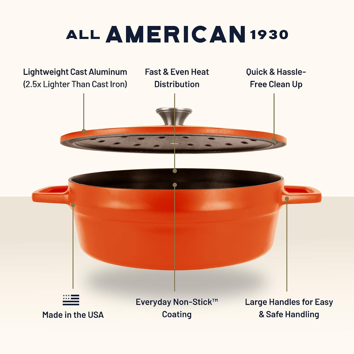 All American 1930 - Dutch Oven - The Saucier Set, Saffron Orange - 5.5qt Capacity - Perfect for Sauces, Soups & Simmering - Non Stick & PFAS Free - Made in the USA