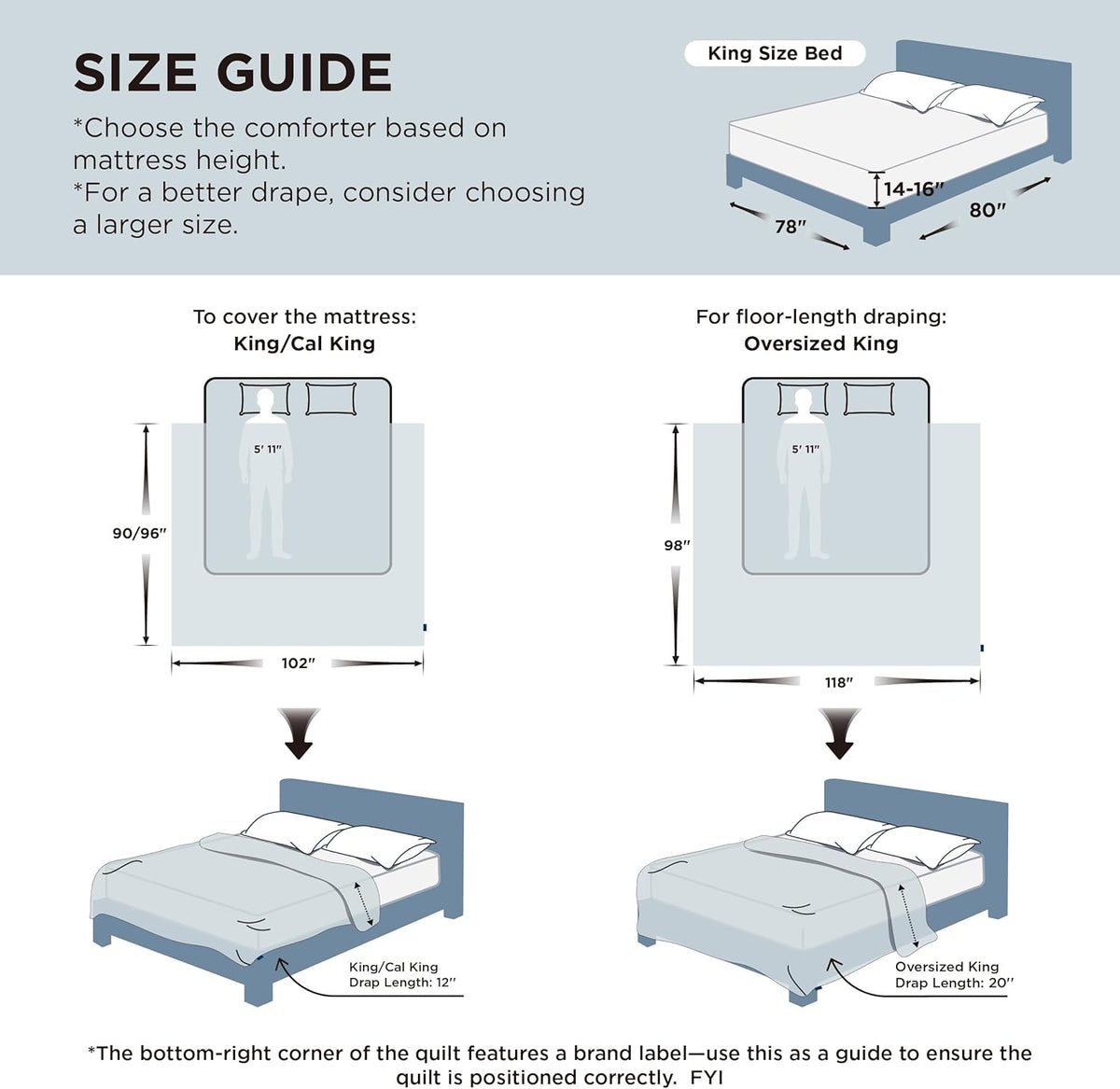 Bedsure Cooling Comforter King Size - Cooling Blankets for Hot Sleepers, Lightweight Comforter for Summer with Dual-Sided Cool Tech, Soft Breathable Cold Blanket for Sleeping, Grey, 102x90 Inches