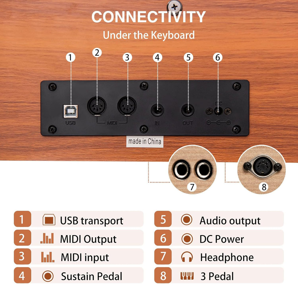UISCOM 88 Key Weighted Digital Piano - Wooden Desk Electric Piano Transforms Between Desk and Vanity - Progressive Hammer-Action Keyboard, Perfect for Beginners with MIDI Functionality