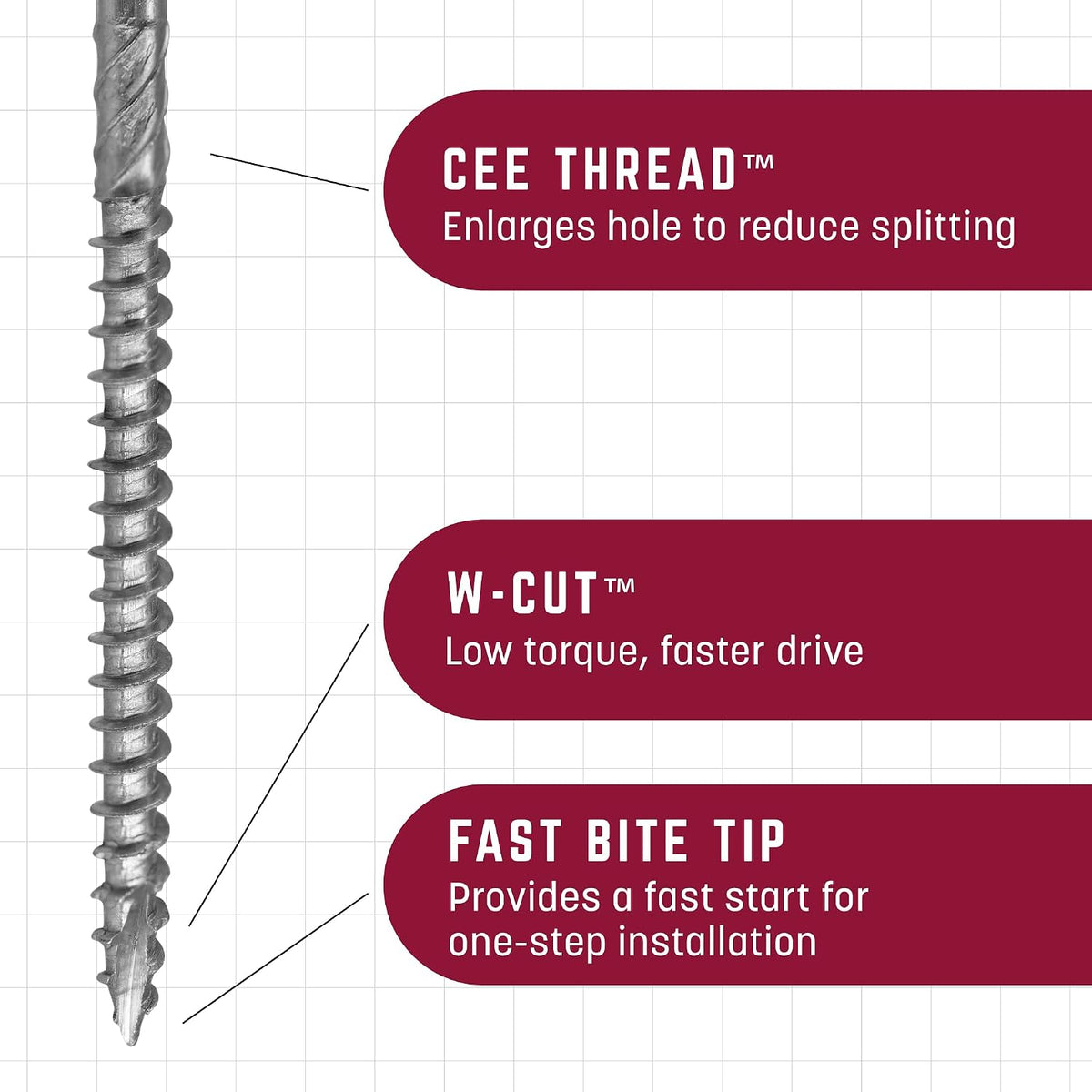 GRK Fasteners R4™ 305 Stainless Steel #10 x 3-1/8 Inch Outdoor Screws, 1500 PCS, Extreme Corrosion Resistant, Coastal Structures, Fast Bite Tip, Star Drive Recess, Steel