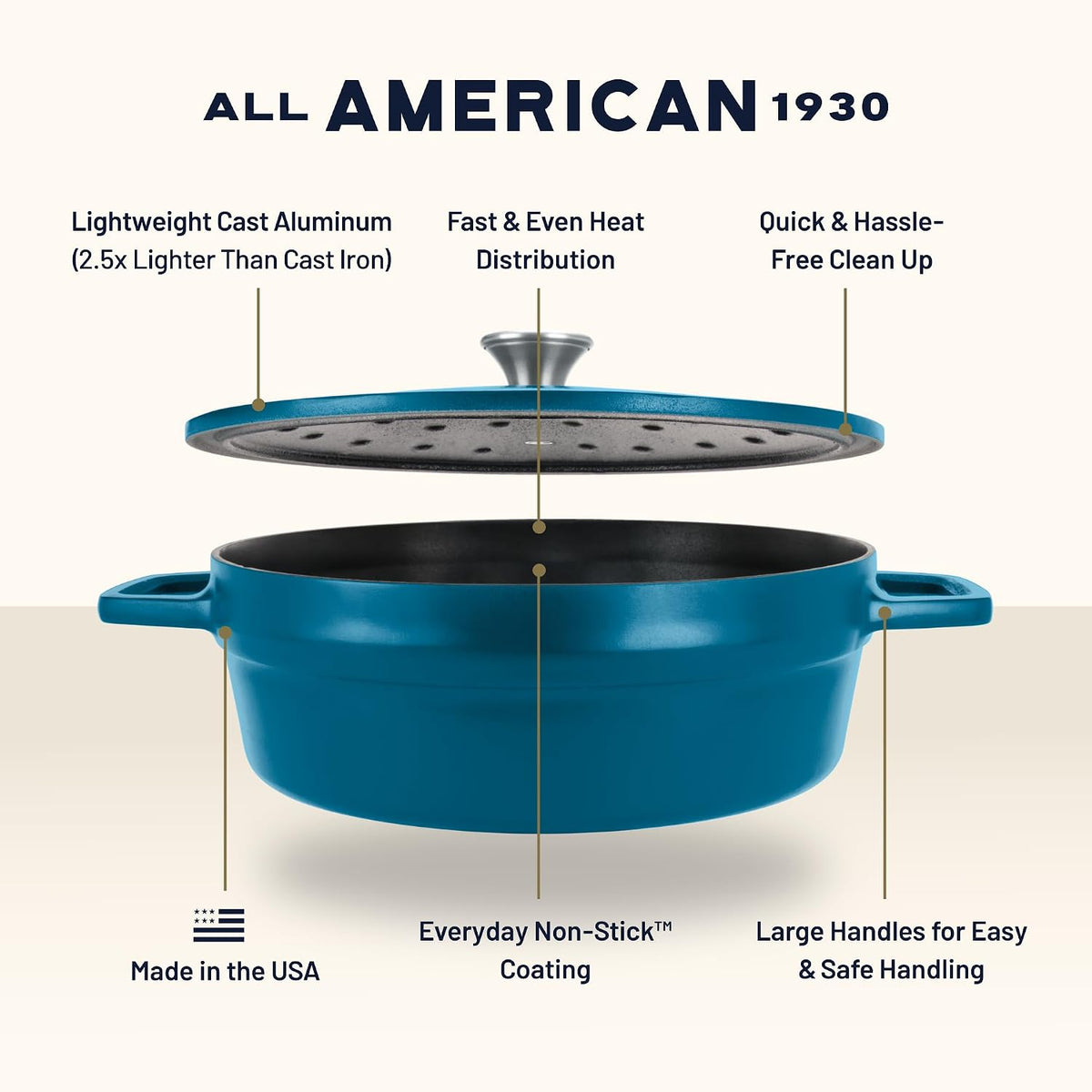All American 1930 - Dutch Oven - The Saucier Set, Berry Blue - 5.5qt Capacity - Perfect for Sauces, Soups & Simmering - Non Stick & PFAS Free - Made in the USA