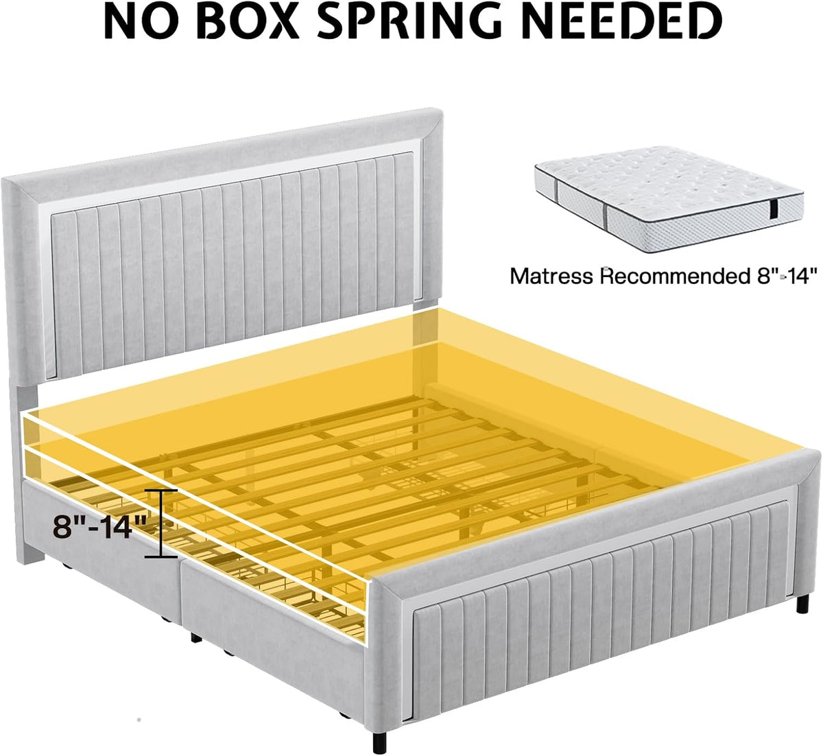 Jocisland King Size Upholstered LED Bed Frame with 4 Storage Drawers, Velvet Platform Bedframe with Channel Tufted Adjustable Headboard, Gray