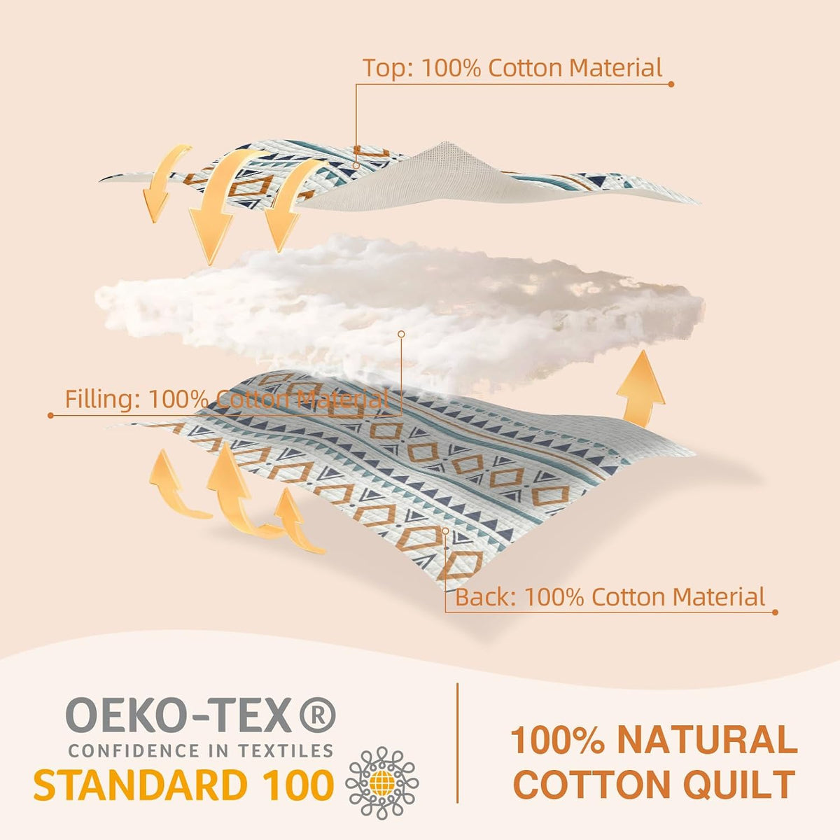 EWlinens Boho King Quilt Set - 100% Cotton Burnt Orange Quilts King Size, Bohemian Blue Lightweight Comforter Bedspread for King Bed, Soft Striped Geometric Quilt Bedding Set for All Season, 3 Pieces