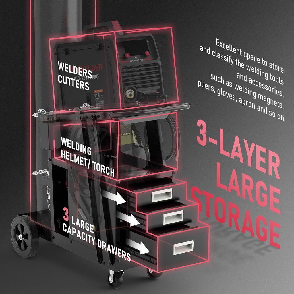 YESWELDER Welding Cart with 3 Drawers for MIG Welder TIG Welder and Plasma Cutter, Heavy Duty Large Storage 360° Rolling Welding Trolley