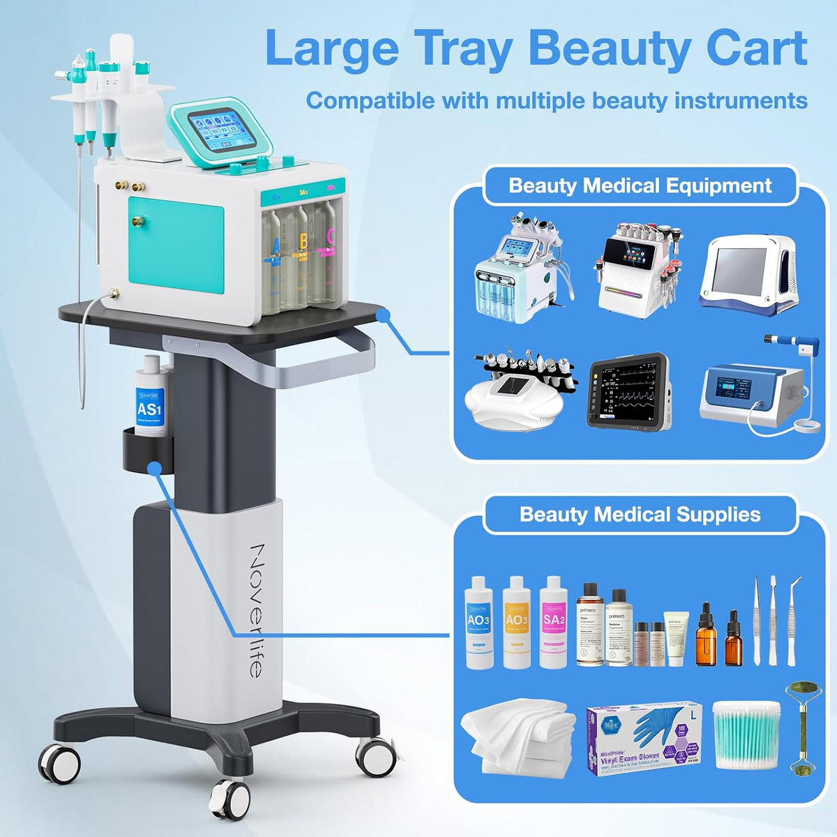 Esthetician Rolling Cart, 260lbs Loads, Heavy Duty Carbon Steel Beauty Salon Trolley with Wider Handle & Larger Top, Mobile Ultrasonic Tray Stand Spa Equipment Cart for Facial & RF Machine Device