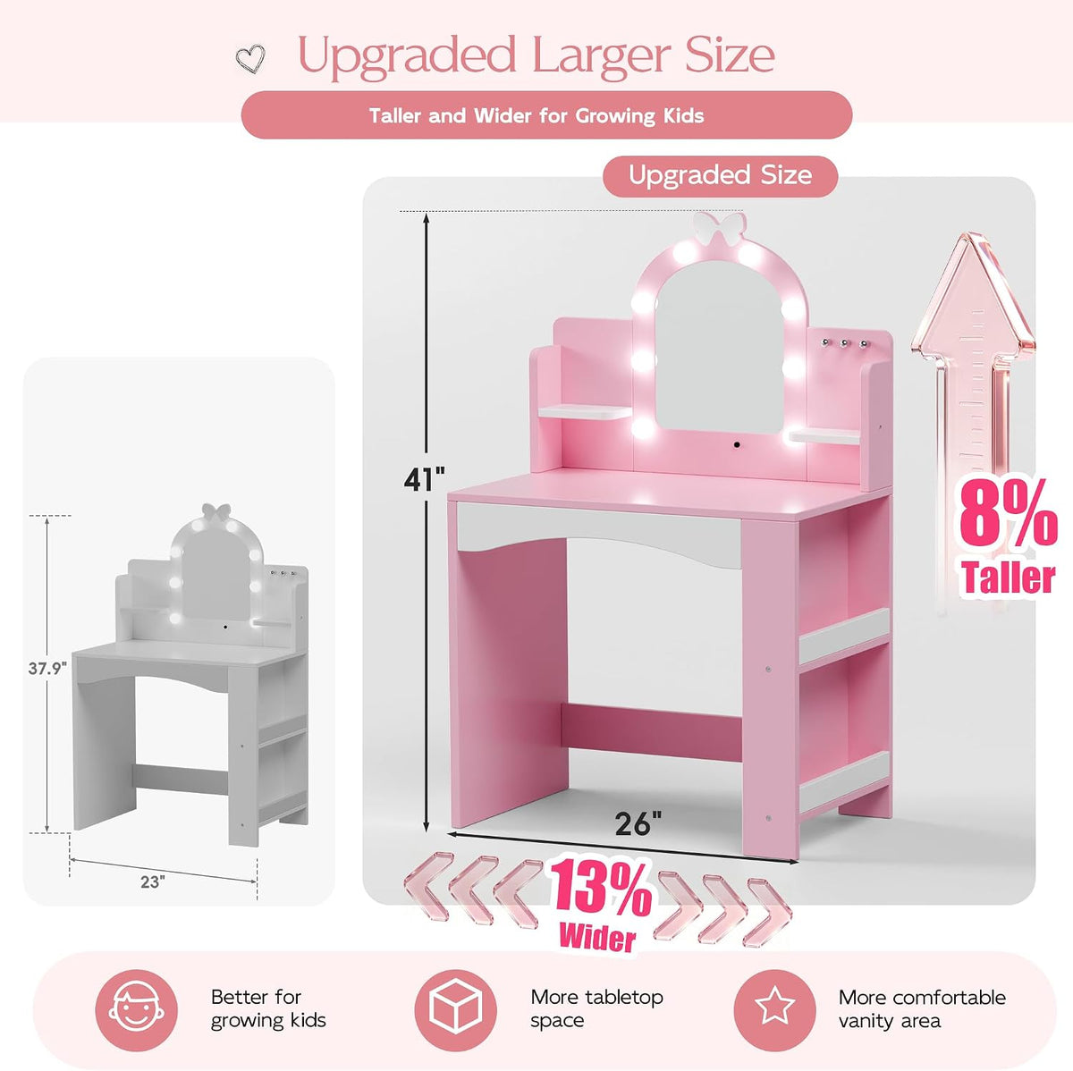 MU Kids Vanity with Lights, Princess Makeup Vanity Table and Chair Set for Girls, Toddler Vanity Desk with Open Bookshelf, Storage Cabinet & Shelves, Stools, Pink