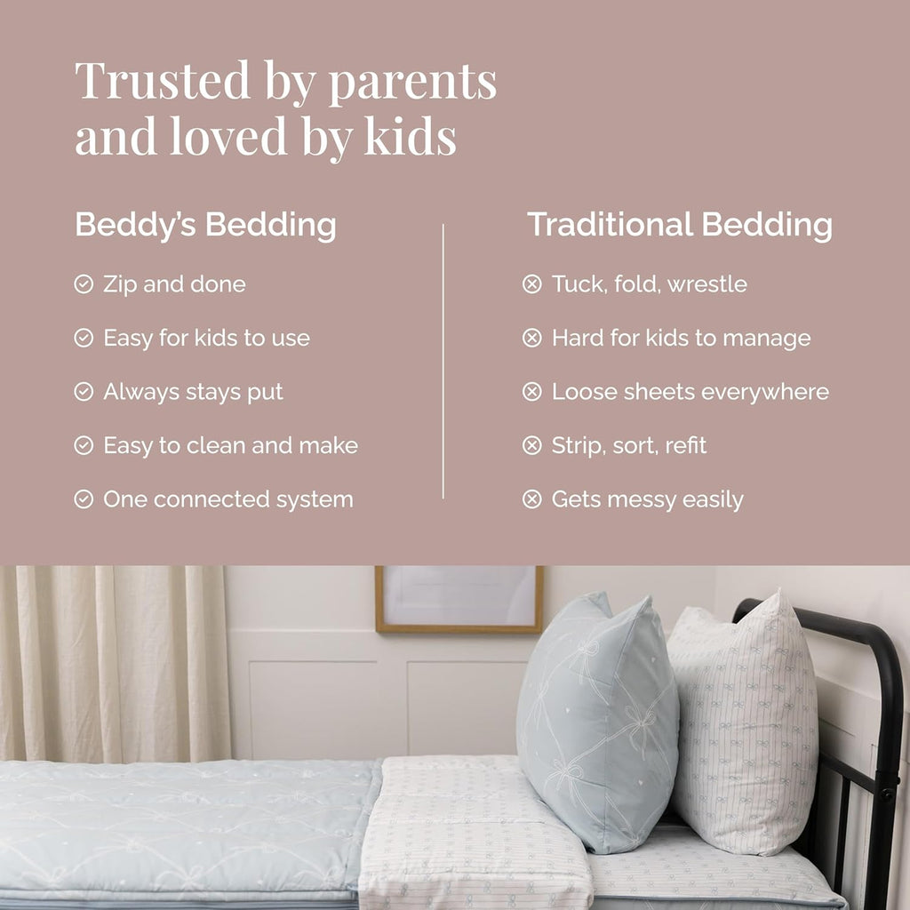 Beddy's Ribbon & Bow Theme Durable Zipper Bedding for Kids - Bed in a Bag - White Striped Sheets with Baby Blue Comforter - Includes 2 Pillowcases & 2 Shams - Full