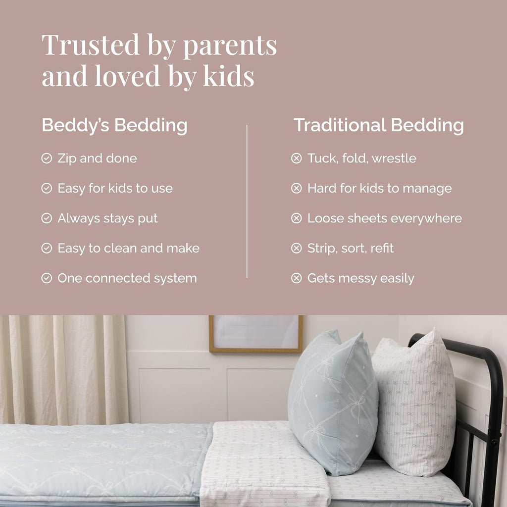 Beddy's Ribbon & Bow Theme Durable Zipper Bedding for Kids - Bed in a Bag - White Striped Sheets with Baby Blue Comforter - Includes 2 Pillowcases & 2 Shams - Queen