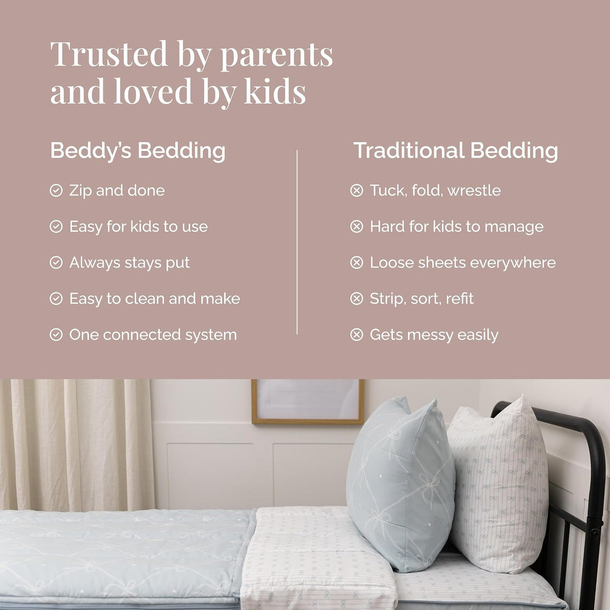 Beddy's Ribbon & Bow Theme Durable Zipper Bedding for Kids - Bed in a Bag - White Striped Sheets with Baby Blue Comforter - Includes 2 Pillowcases & 2 Shams - Queen
